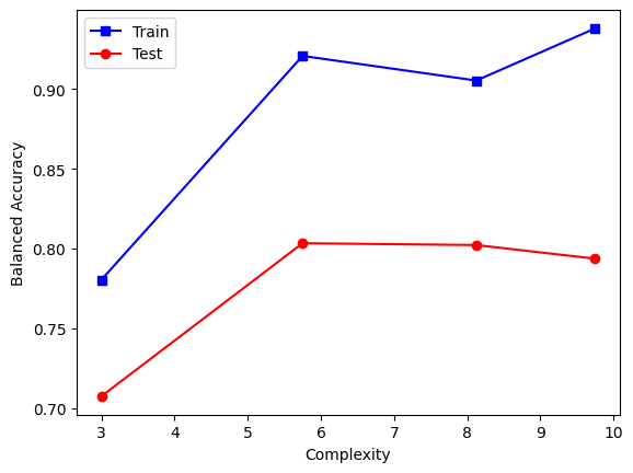 ../_images/_examples_advanced_usage_20_0.png