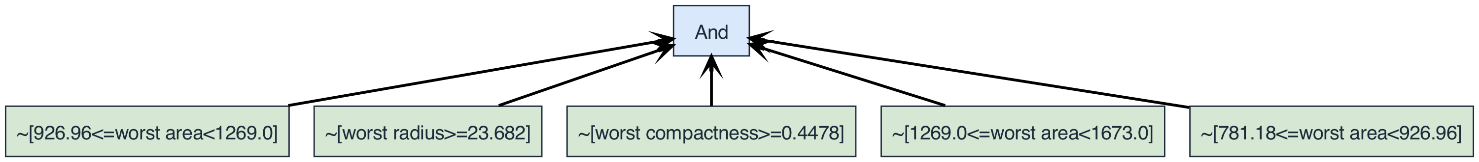 ../_images/_examples_basic_usage_17_0.png